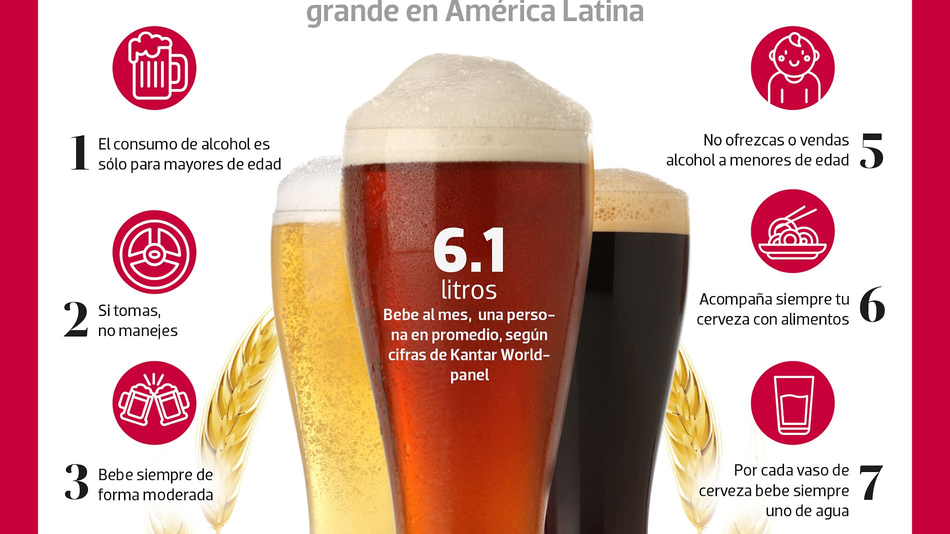 030819 Día Cerveza T&B WEB